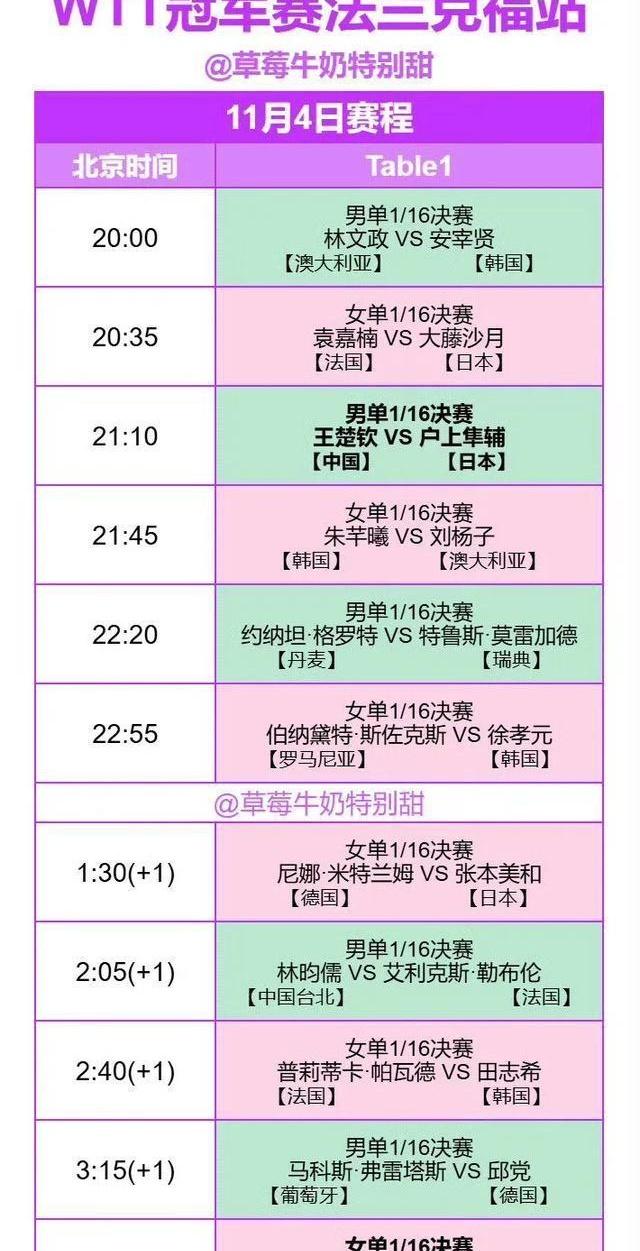 精心策划！两队教练战术布置巧妙