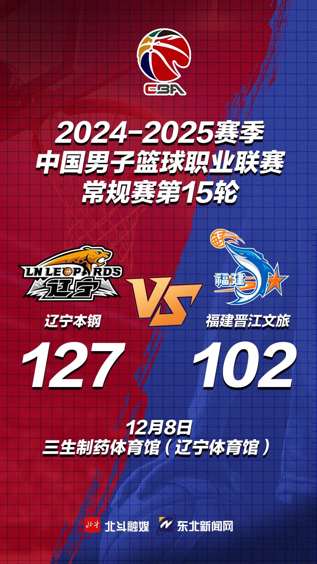 利记平台-新赛季篮球比赛开局火爆，队伍实力均衡