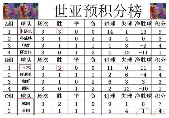 利记-埃尔切客场大胜瓦拉达利德，逼近积分榜前列