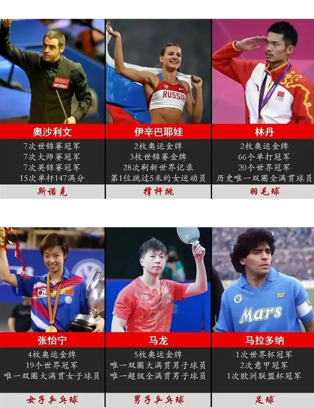 NBA名人堂传奇球员力挺年轻后辈,篮球传承一脉相承 NBA名人堂传奇球员力挺年轻后辈,篮球传承一脉相承