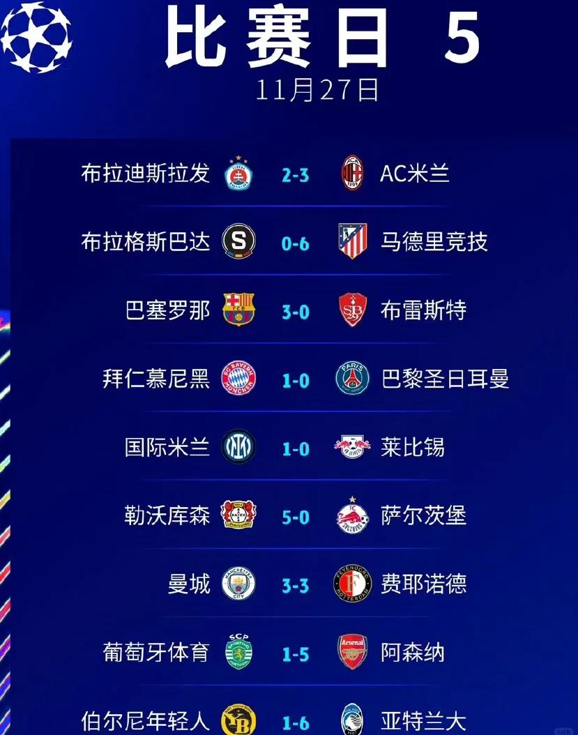 战事频频升温!欧预赛成绩连连亮眼 战事频频升温!欧预赛成绩连连亮眼