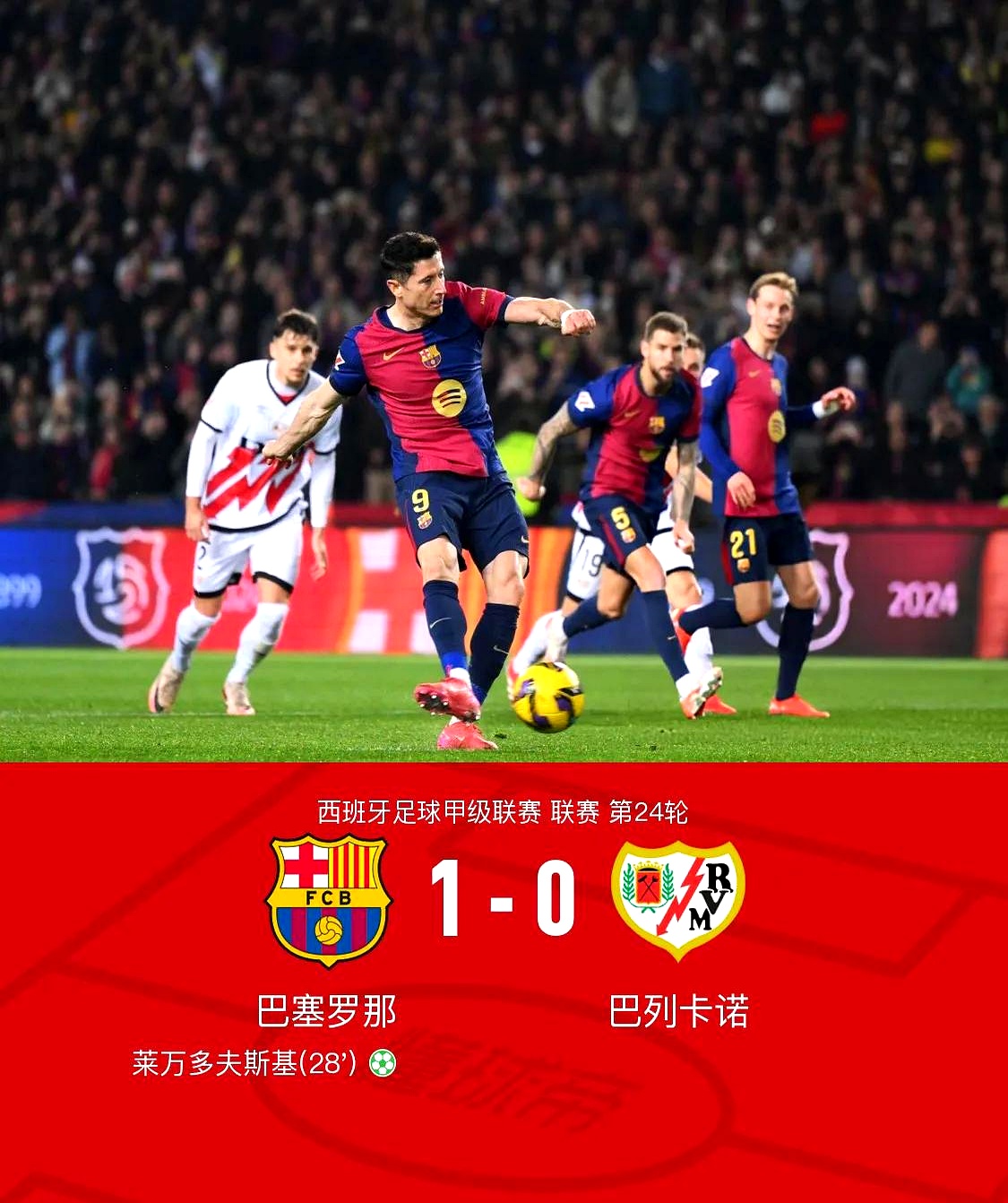 巴萨客场轻取胜利,仍稳坐榜首 巴萨客场轻取胜利,仍稳坐榜首