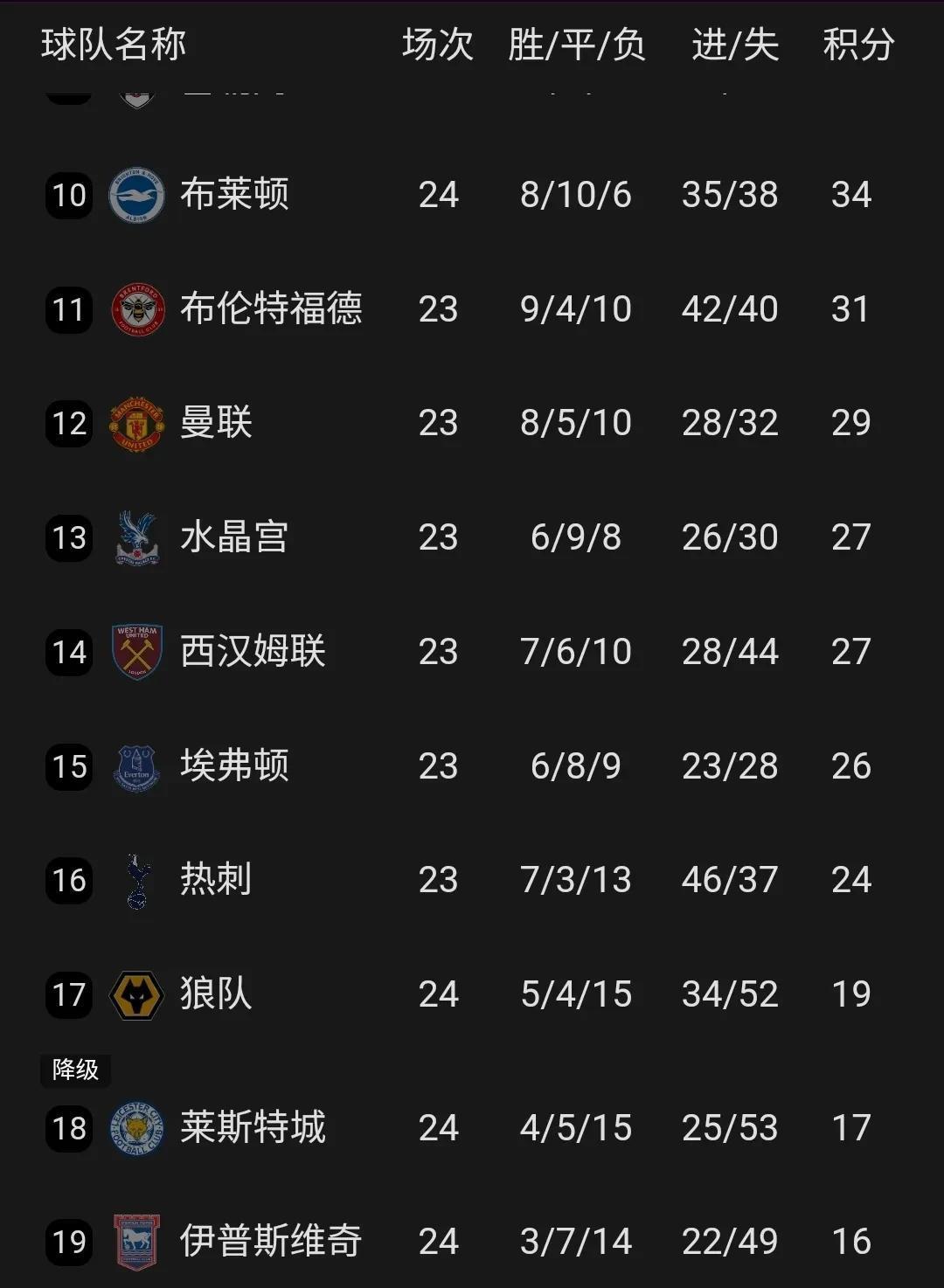 利记官网-帕尔马斩获重要胜利，积分攀升